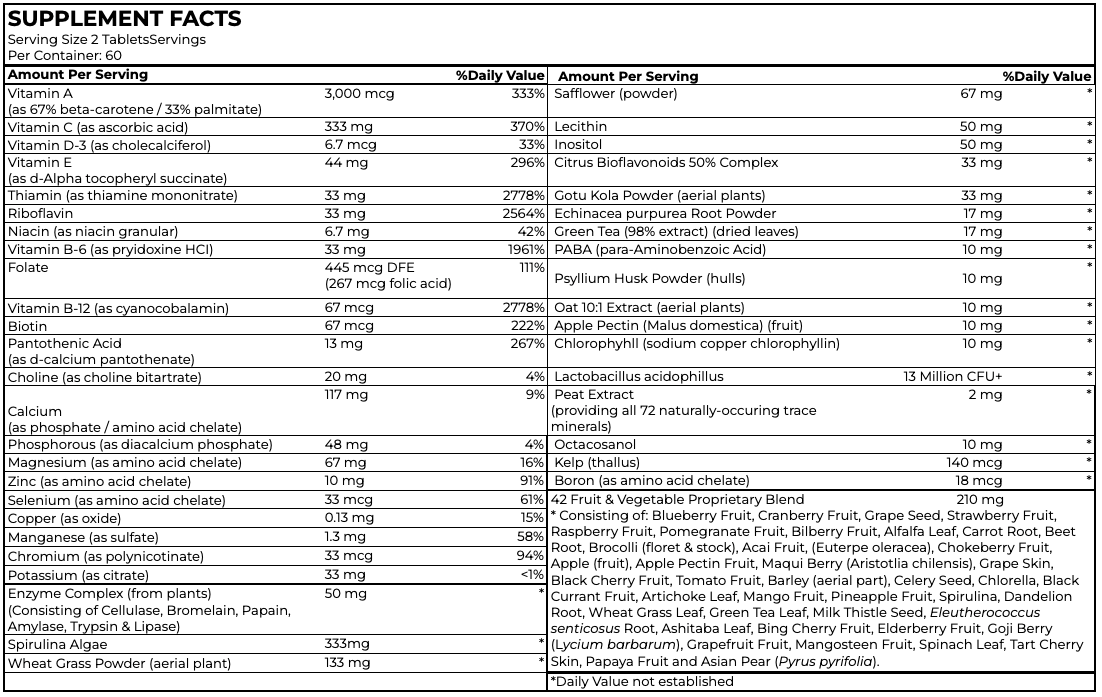 Multivitamina